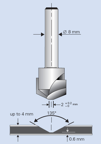 Фреза 135